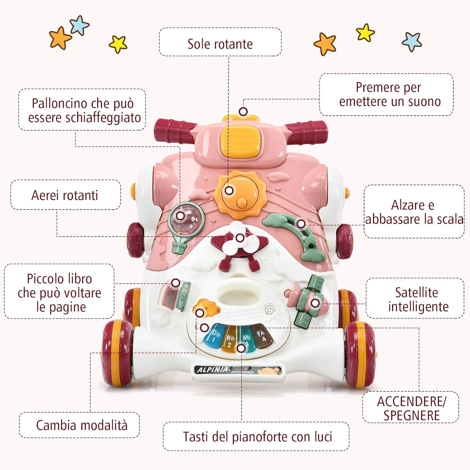 3 in 1 Primi Passi Cavalcabile Spingibile, Giocattolo Educativo con Musica e Luci, con 4 Ruote Antiscivolo, Ideale per Bambini 6-36 Mesi (Rosa)