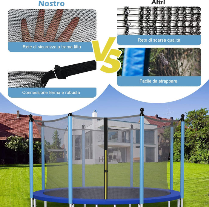 Rete di Sicurezza Sostitutiva per Trampolino da Esterno con Diametro 244 cm/305 cm/366 cm/427 cm/457 cm/488 cm, con Doppia Cerniera e Fibbie Protettive