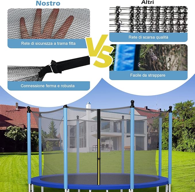 Rete di Sicurezza Sostitutiva per Trampolino da Esterno con Diametro 427 cm, con Doppia Cerniera e Fibbie Protettive