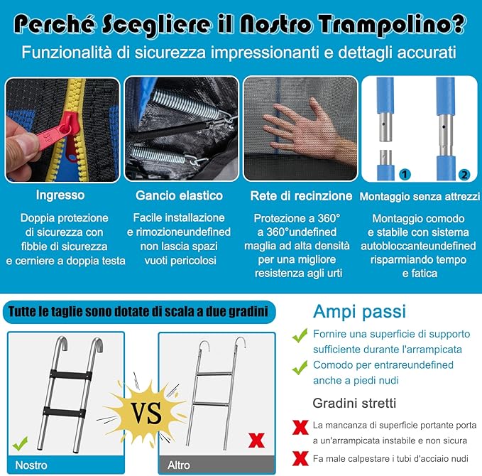 Tappeto Elastico per Bambini ed Adulti Ø 366 cm Certificato GS, Trampolino Bambini da Esterno e Interno con Rete, 72 Molle, Canestro, Scala a 3 Gradini, Pompa e Palla, Portata 180kg