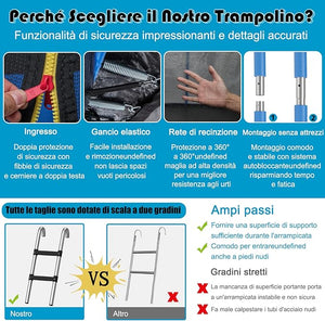 Tappeto Elastico per Bambini ed Adulti Ø 366 cm Certificato GS, Trampolino Bambini da Esterno e Interno con Rete, 72 Molle, Canestro, Scala a 3 Gradini, Pompa e Palla, Portata 180kg
