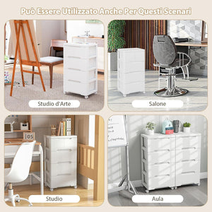Carrello di Stoccaggio con Ruote, Cassettiera Verticale con Cassetti, Armadietto Contenitore di Stoccaggio, Organizzatore di Plastica per Casa Ufficio (4 cassetti)