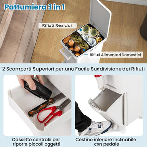 3 in 1 Pattumiera 32L, Cestino per Rifiuti con 2 Cassetti, 2 Scomparti Superiori e Adesivi, Pattumiera in Plastica a Pedale per Cucina Sala da Pranzo Soggiorno, 40x26x84 cm