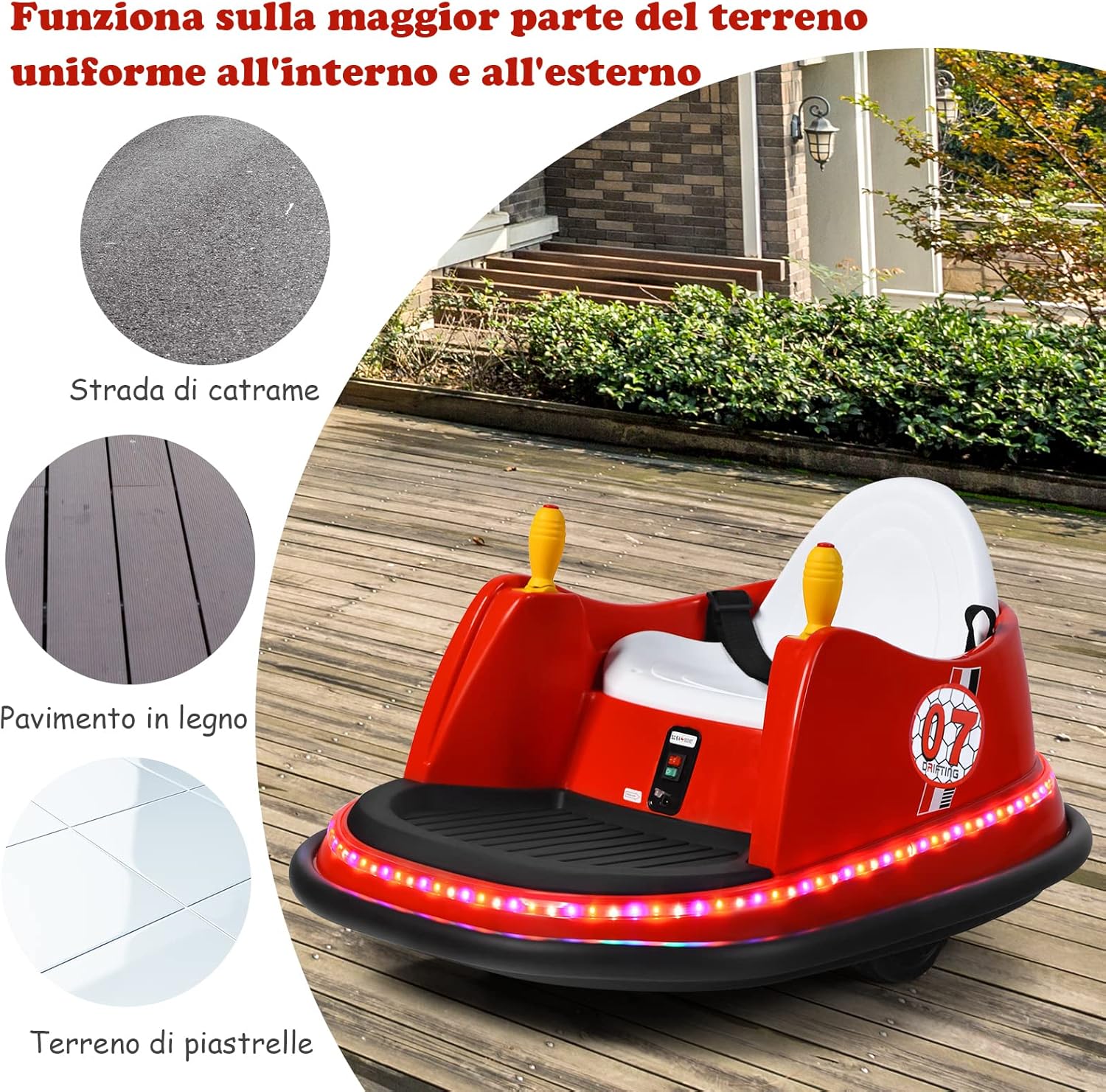 Veicolo Elettrico Macchina Elettrica Design Autoscontro per Bambini, Girevole a 360°, con Luci e Musica, con Telecomando, per Bambini 2-5 Anni (Rosso)