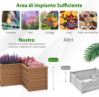 Letto Rialzato da Giardino in Legno, Fioriera da Esterno a Forma di L con Base Aperta, Aiuola per Frutto, Erbe, Verdure e Fiori da Blacone, Cortile e Prato, 120 x 120 x 63 cm (Marrone)