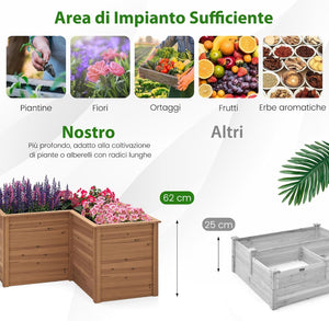 Letto Rialzato da Giardino in Legno, Fioriera da Esterno a Forma di L con Base Aperta, Aiuola per Frutto, Erbe, Verdure e Fiori da Blacone, Cortile e Prato, 120 x 120 x 63 cm (Marrone)