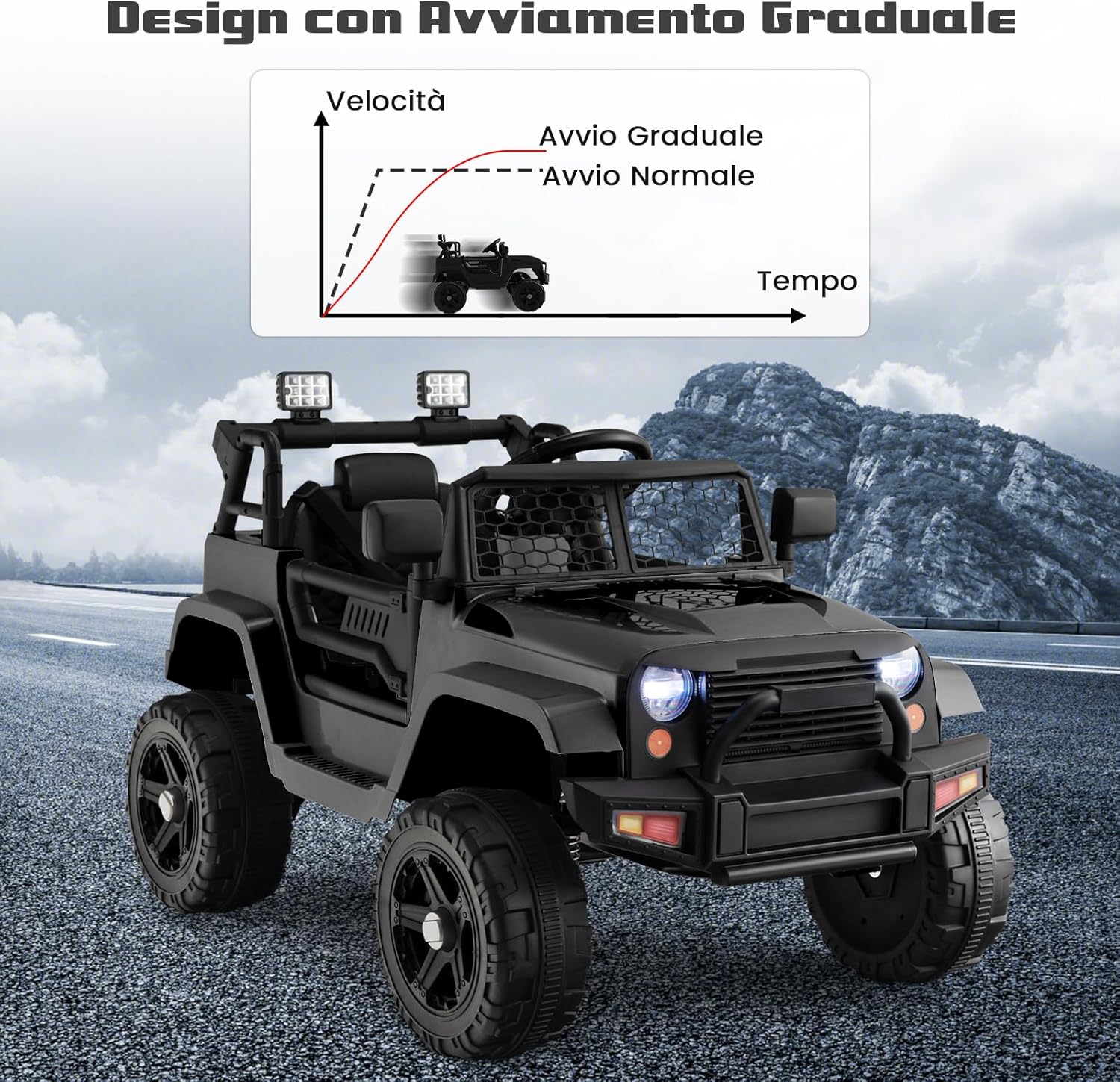 12V Auto per Bambini con Telecomando, Macchina Elettrica con Fari Luminosi, Musica, Porta USB e Aux, Velocità 2,5-4,5 km/h, Regalo per Bambini 3-7 Anni (Nero)