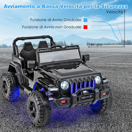 12V Auto per Bambini con Telecomando, Macchina Elettrica con 2 Posti Musica Porta USB e Luce, Velocità Regolabile 2,6-6km/h, per 3-8 Anni (Nero)