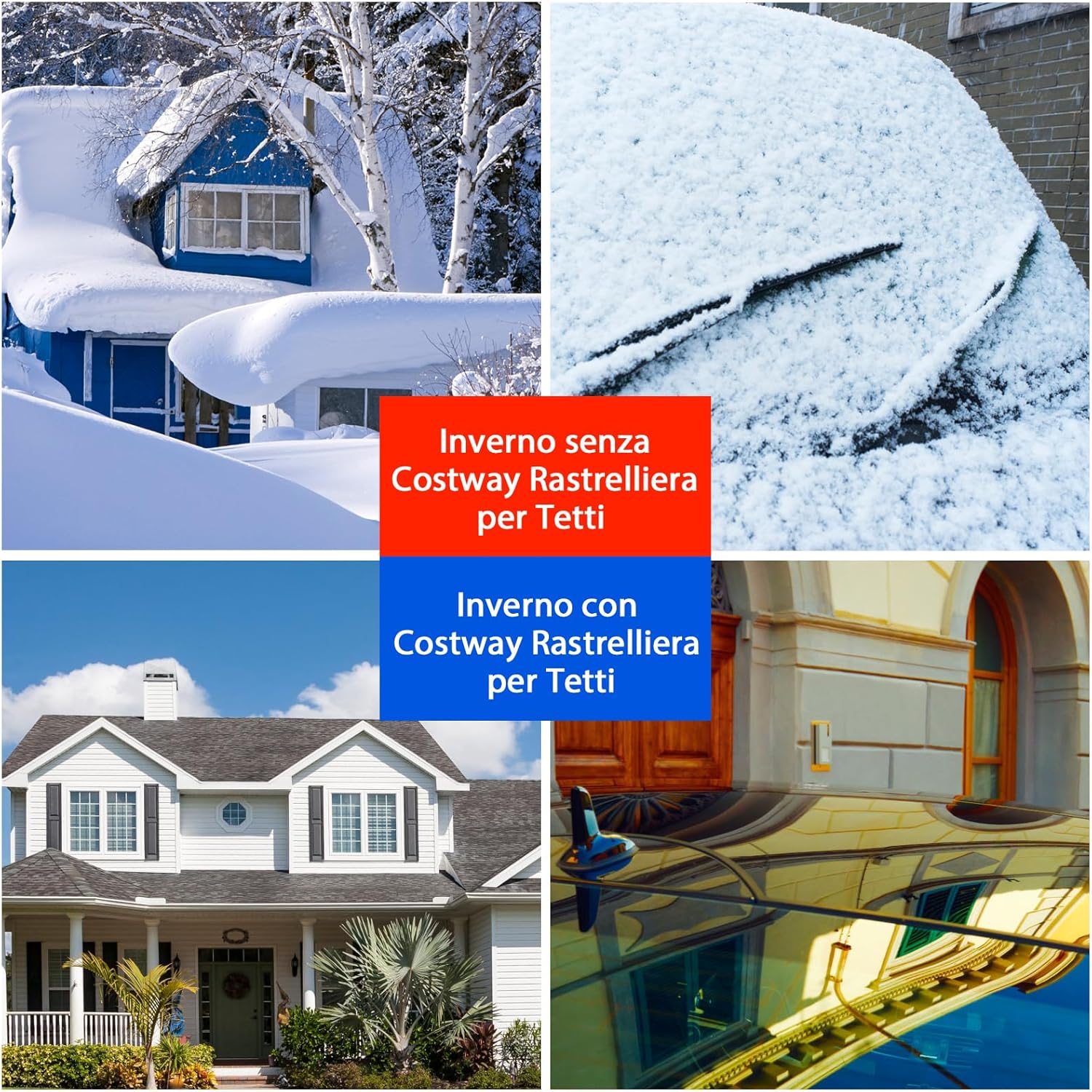 Rastrello per Tetti con Pala per Neve Estensibile, Rastrello per Neve Regolabile in Allumini, con Regolabile telescopico Maniglia 180-661 cm, per Tetti