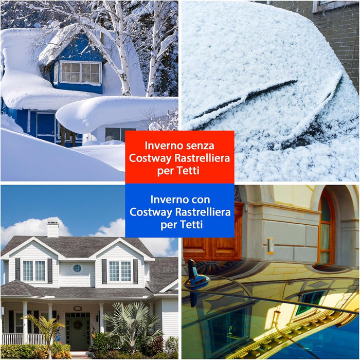 Rastrello per Tetti con Pala per Neve Estensibile, Rastrello per Neve Regolabile in Allumini, con Regolabile telescopico Maniglia 180-661 cm, per Tetti