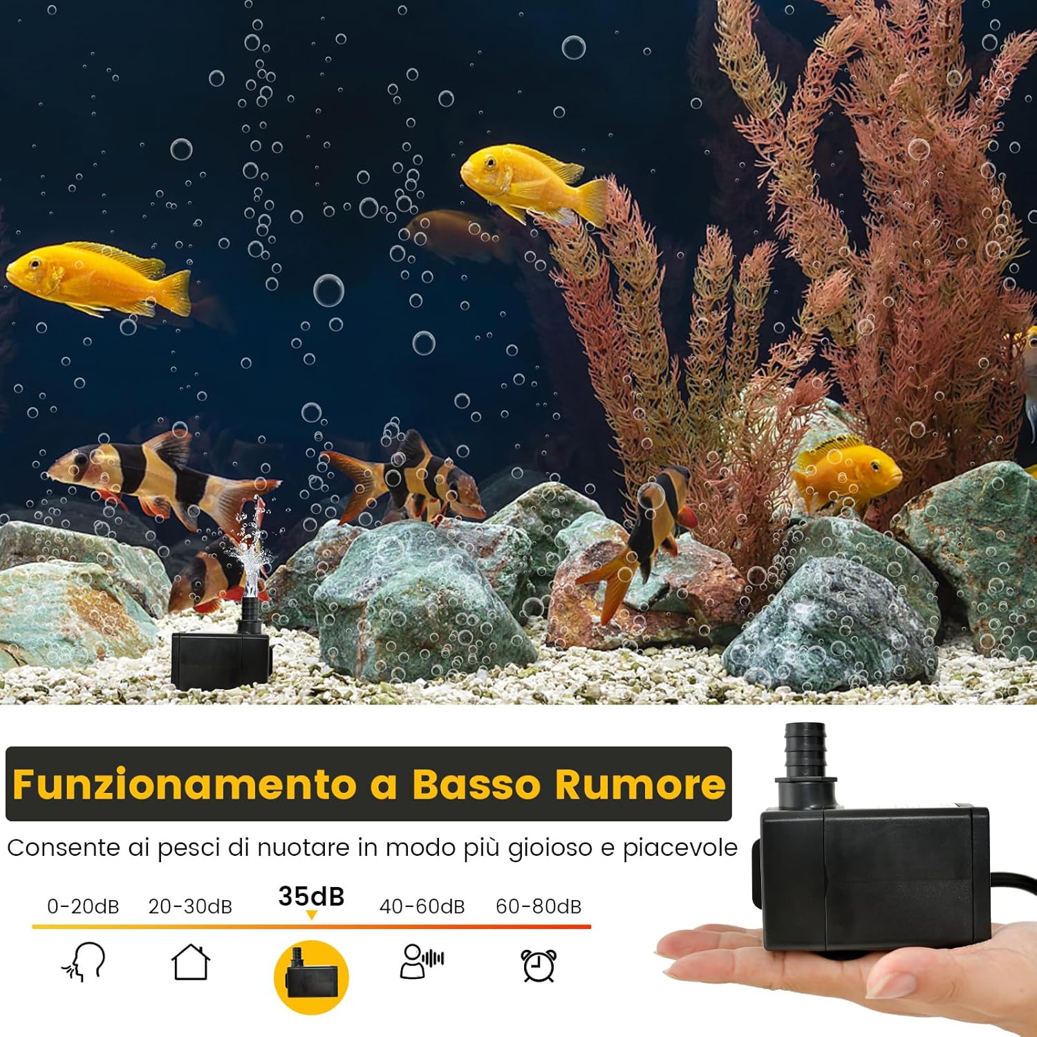 Pompa Sommergibile da 900L/H (22W)/1450L/H (30W), Pompa per Fontane con Sollevamento di 2,2/2,5 Metri, Cavo di Alimentazione da 1,83 Metri e 3 Ugelli per Acquari Idroponica Laghetto (1450L/H)