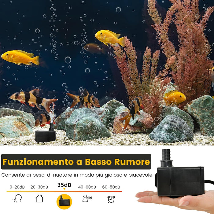 Pompa Sommergibile da 900L/H (22W)/1450L/H (30W), Pompa per Fontane con Sollevamento di 2,2/2,5 Metri, Cavo di Alimentazione da 1,83 Metri e 3 Ugelli per Acquari Idroponica Laghetto (1450L/H)