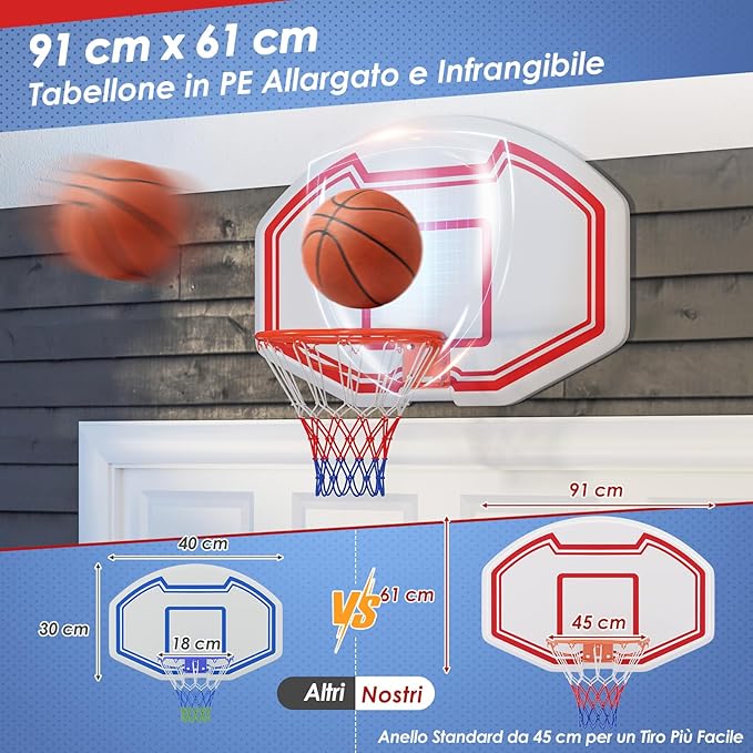 Tabellone Basket a Muro Interno ed Esterno, Canestro da Basket a Parete con Tabellone Anti-Rottura da 91 x 61 cm, Rete Resistente e Cerchio Standard da 45 cm