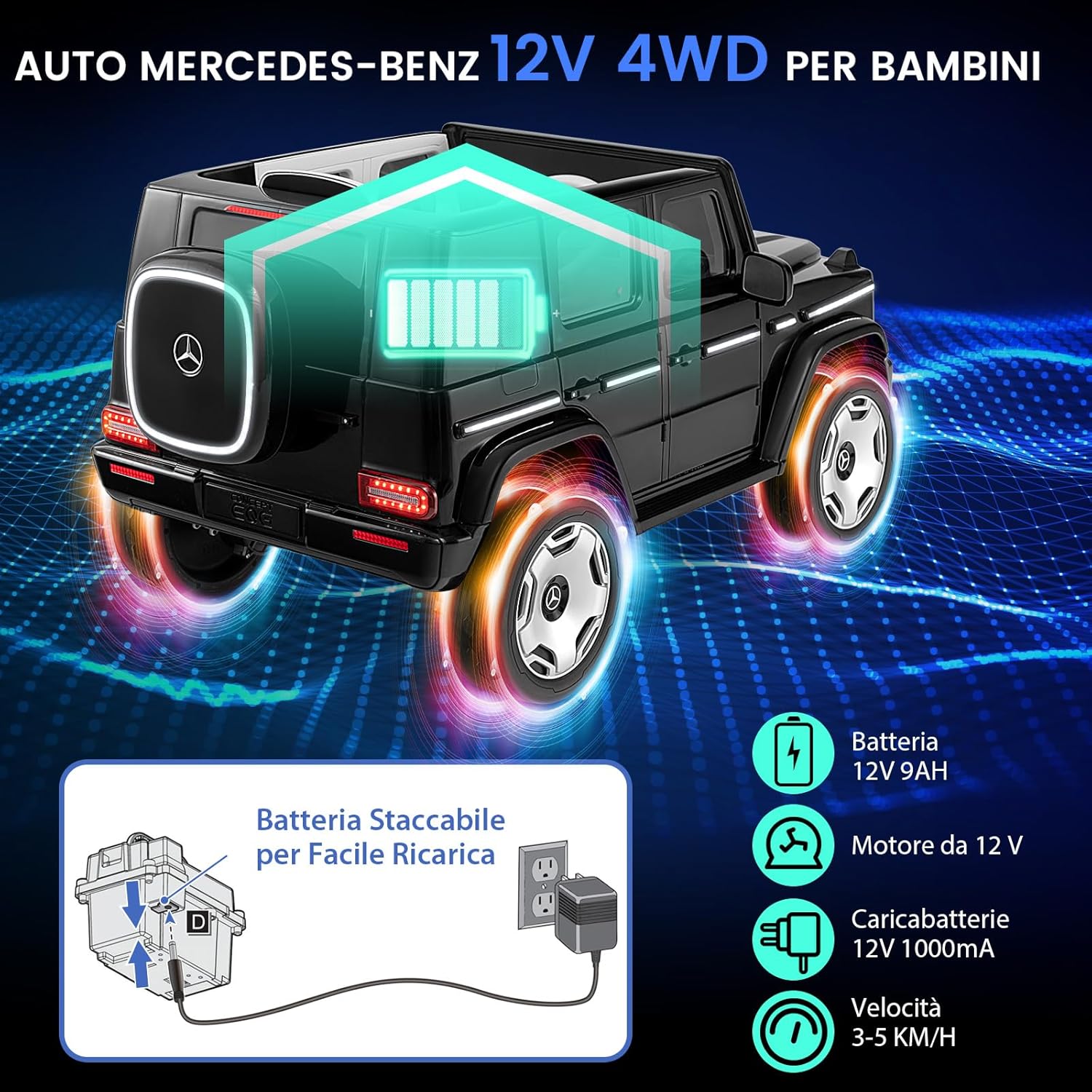 Benz Auto Cavalcabile per Bambini, Veicolo Elettrico 4WD con Telecomando Luci Musica e Clacson, Sospensione a Molla, 3-5 KM/H, per 37-96 Mesi (Nero)