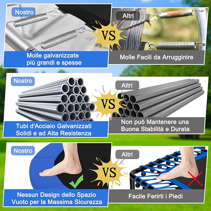 Tappeto Elastico per Bambini 244/305/366/427cm Certificato GS, Trampolino Elastico da Interno ed Esterno con Rete, Tubi Galvanizzati Antiruggine e Scala