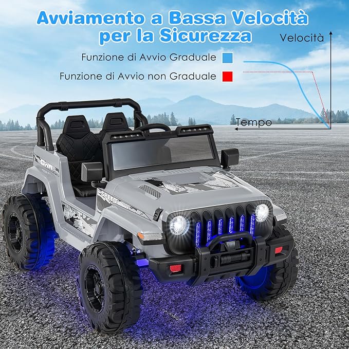 12V Auto per Bambini con Telecomando, Macchina Elettrica con 2 Posti Musica Porta USB e Luce, Velocità Regolabile 2,6-6km/h, per 3-8 Anni (Grigio)