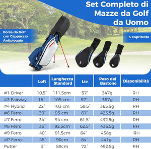 Set da Golf Completo con 9 Mazze e Sacca da Golf, Driver 460cc, da Uomo, Blu