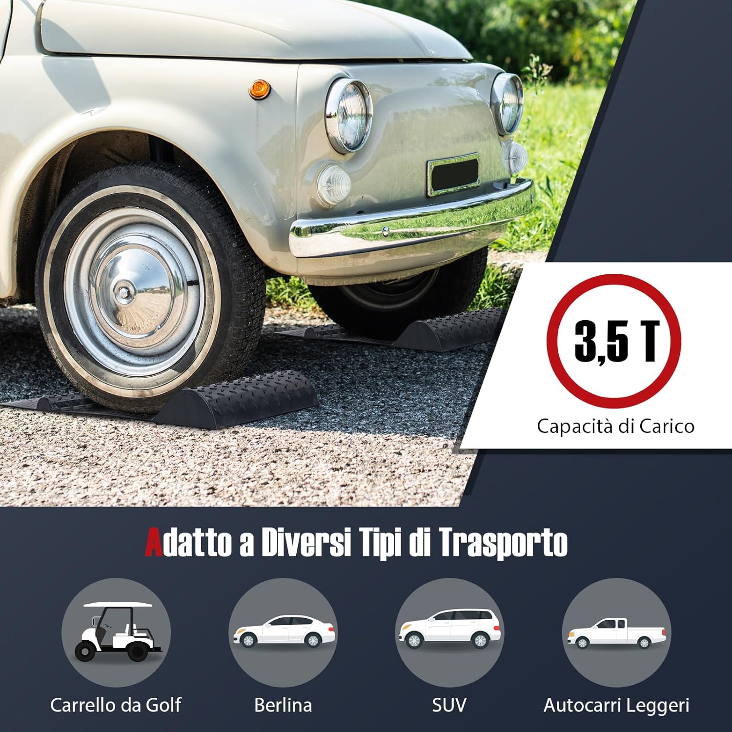 2 Pezzi Tappeto Ferma Ruote, Set di Fermaruote per Parcheggio con Striscia di Avvertimento, Superficie Antiscivolo, 53 x 25,5 x 5 cm