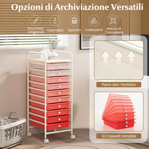 Carrello con 10 Cassetti da Stoccaggio, Cassettiera di Metallo e Plastica, Contenitore Multiuso con Ruote a Freno, per Casa e Ufficio (Rosa sfumata)
