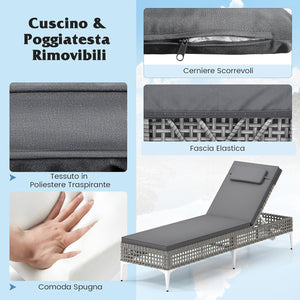 Lettino Prendisole Giardino in Rattan PE, Sedia a Sdraio da Patio, con Schienale Regolabile a 6 Livelli, Cuscino e Poggiatesta Removibili, Lettino Esterno per Piscina Terrazza, Portata 180 kg