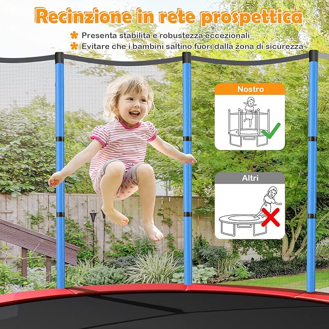 Trampolino Elastico Bambino in Acciaio, Tappeto Elastico Bambini da Esterno e da Interno, con Rete e Cusicnetti Antiscivolo