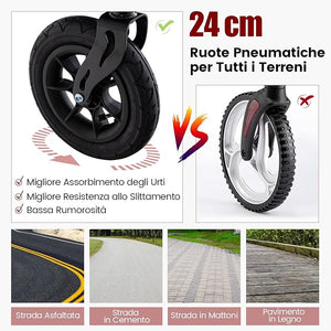 Deambulatore con Seduta 2 in 1, Rollator Pieghevole per Anziani con 4 Ruote, Maniglie Regolabili in Altezza 81-94cm, Portaombrelloni e Borsa Portaoggetti, Carico Massimo 160 kg (Rosso)