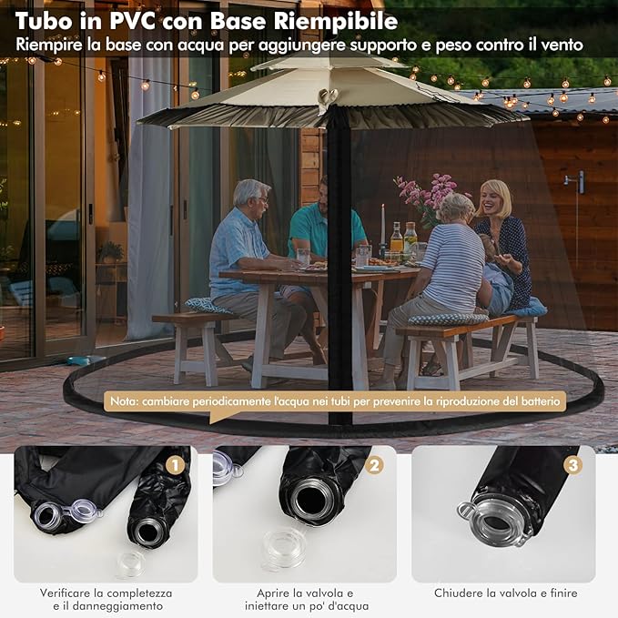 Zanzariera per Ombrellone da Esterno, Zanzariera Regolabile da Patio con 2 Porte a Doppia Cerniera, Rete per Copertura Ombrellone, 12,5 x 2,3 m