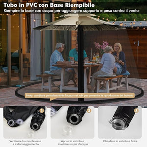 Zanzariera per Ombrellone da Esterno, Zanzariera Regolabile da Patio con 2 Porte a Doppia Cerniera, Rete per Copertura Ombrellone, 12,5 x 2,3 m