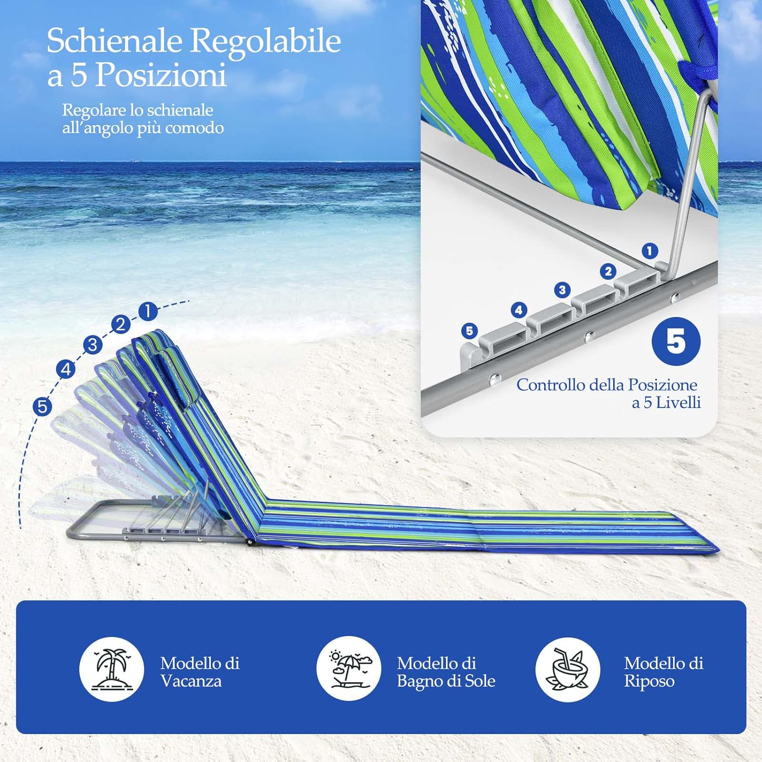 Tappettino da Spiaggia, Set di 2 Tappettini Spiaggia con Tavolino, Materassino Prendisole Pieghevole, Lettino da Spiaggia con Poggiatesta e Schienale Regolabile, Portabile con Tracolla