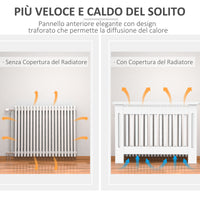 EasyComfort Copritermosifone a Doghe in MDF per Casa e Ufficio, 112x19x81 cm, Bianco