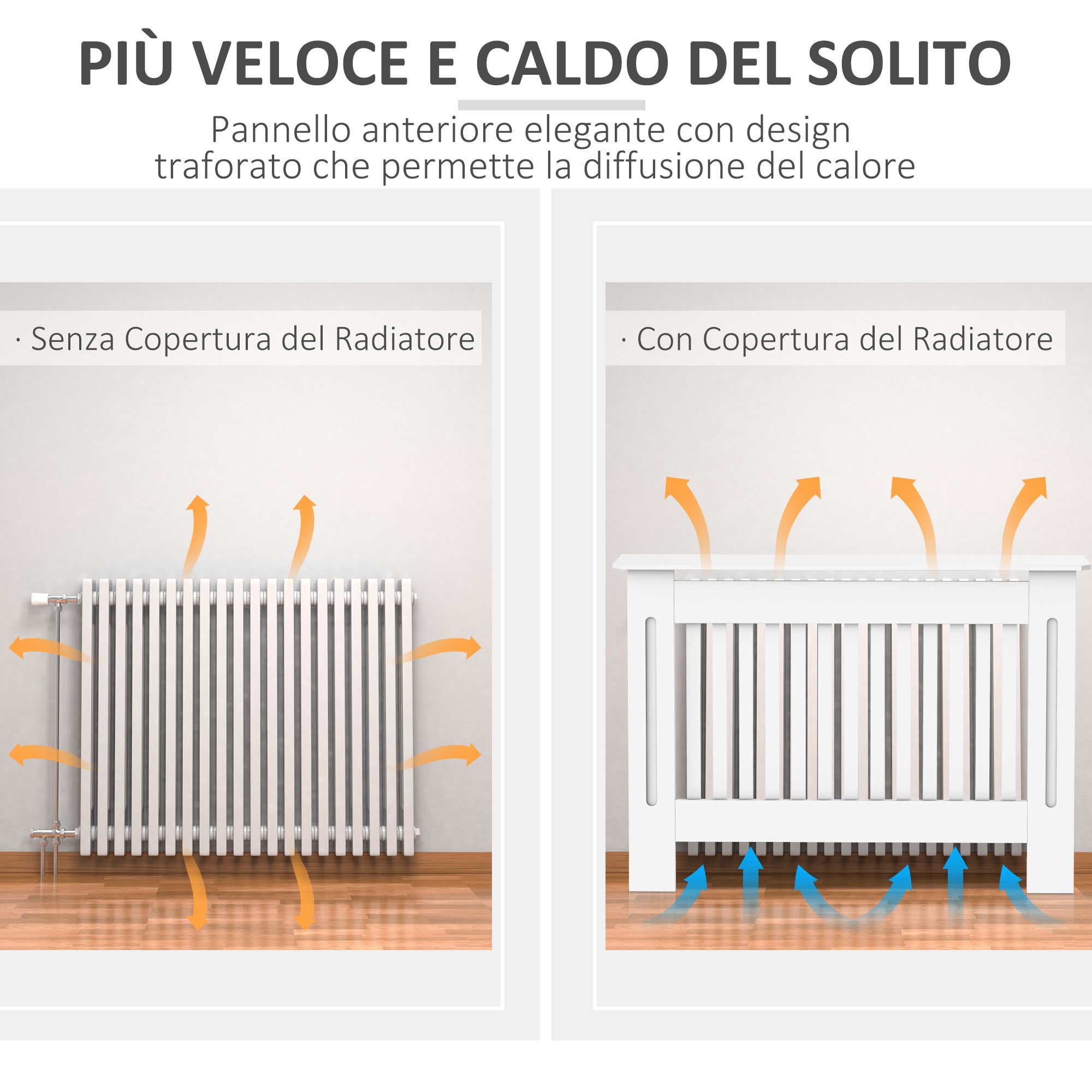EasyComfort Copritermosifone a Doghe in MDF per Casa e Ufficio, 112x19x81 cm, Bianco