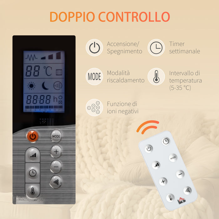 EasyComfort Stufetta Elettrica da 1000/2000W con Timer e Impostazioni di Calore per Stanze max 15 m², 75x31x66.5 cm, Bianco
