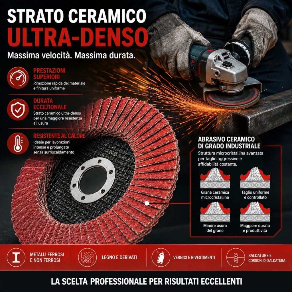 Set 10 Dischi Lamellari Abrasivi 115 mm Grana 40/60/80 80