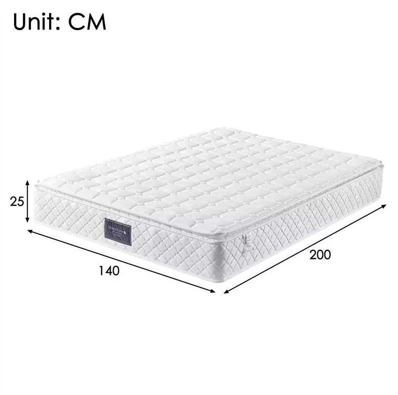 Letto 140x200 cm in lino grigio con LED， USB-C e contenitore