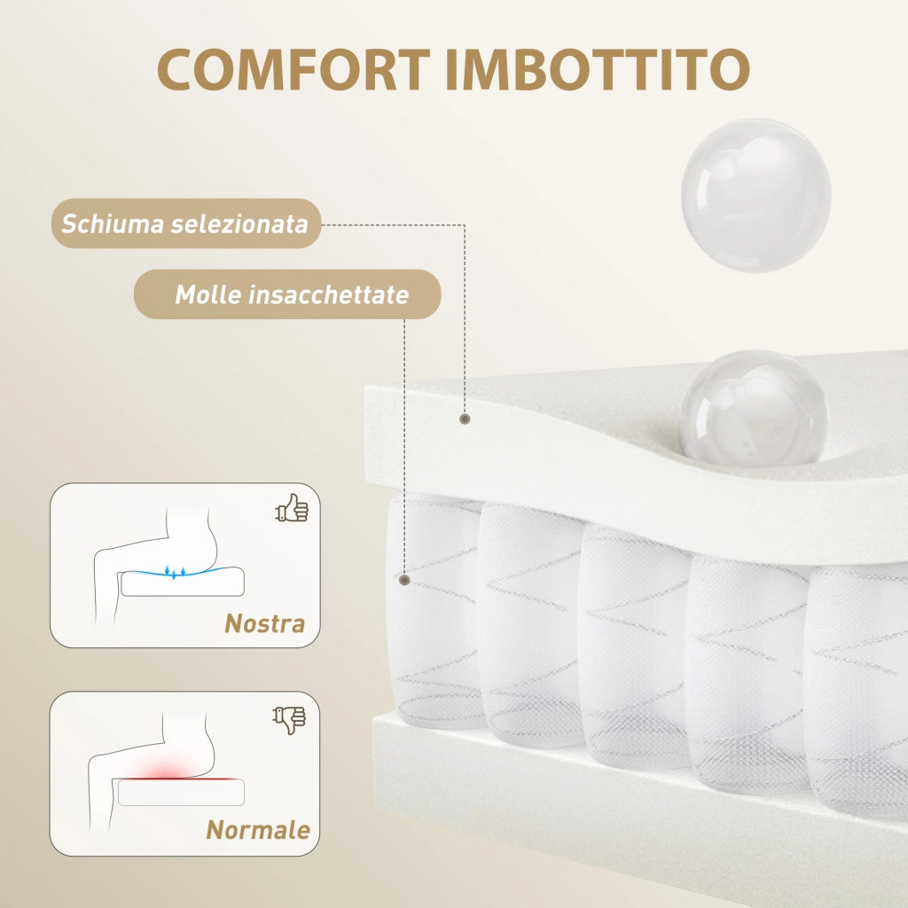 Sedia da Ufficio con Poggiapiedi e Poggiatesta, in Pelle PU, Schiuma e Metallo, 76x73x117-125 cm, Bianco Crema