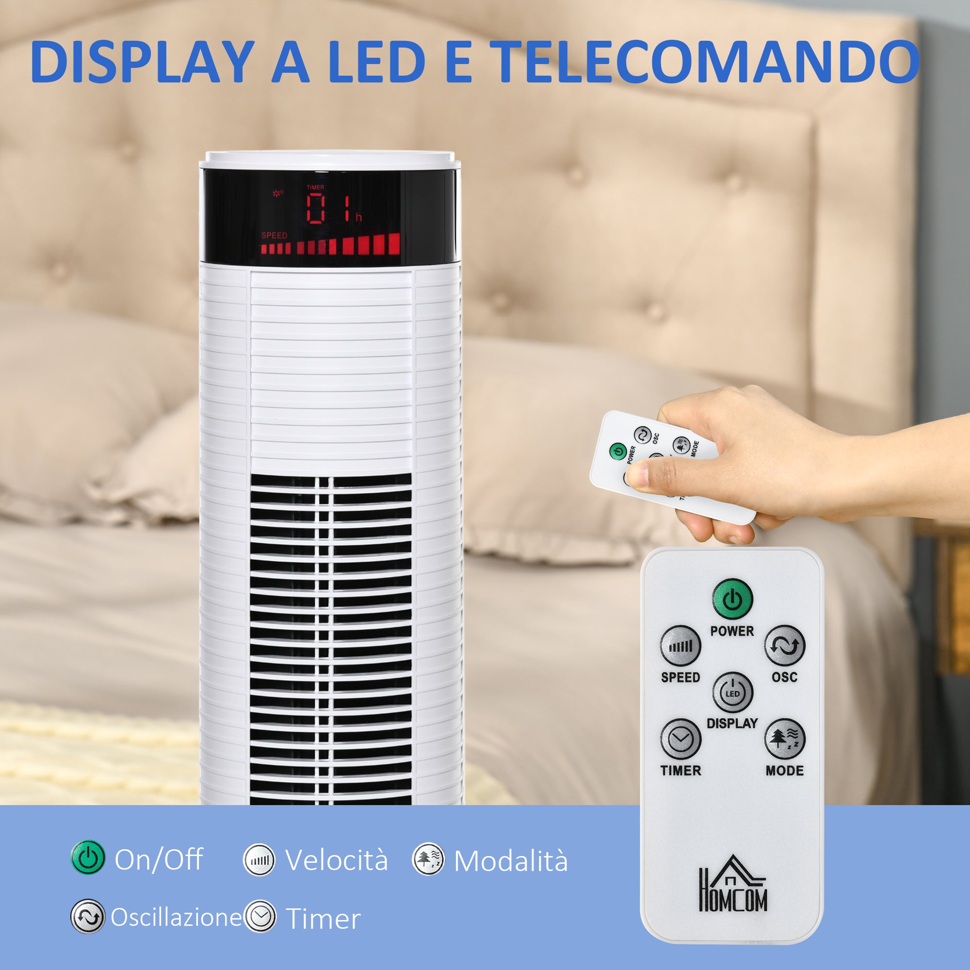 Easycomfort Ventilatore a Colonna con 3 Velocità e 4 Modalità, Timer di 12h, Pannello LED e Telecomando, Bianco