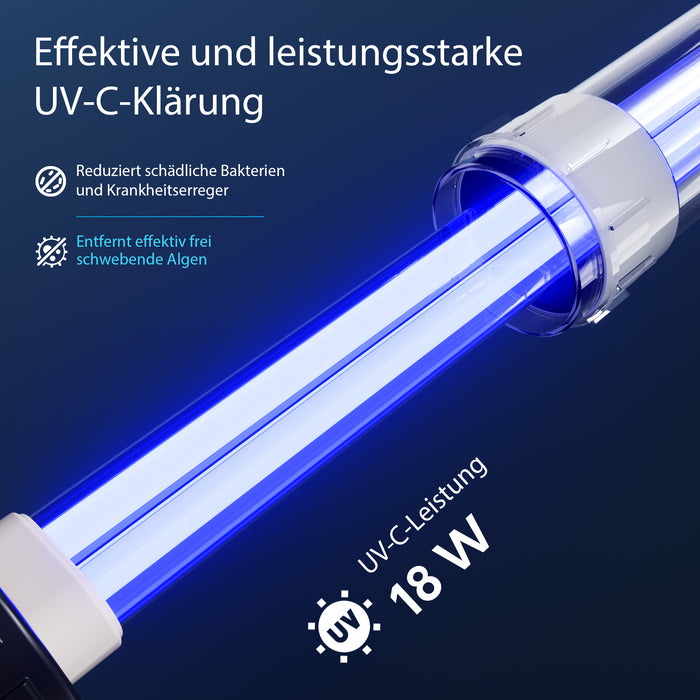 CPF-15000 Filtro a pressione 10.000 l/h e chiarificatore UVC 18W per laghetti fino a 30.000l
