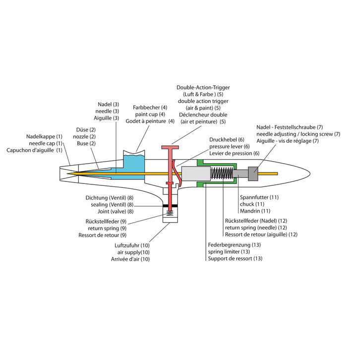 Aerografo doppia azione mod.116 con serbatoi 10ml 7ml e adattatore, Aeropenna per aerografia