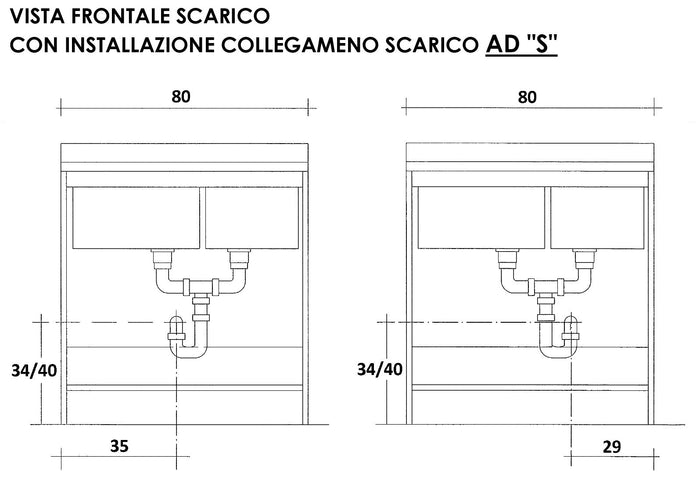 Mobile Lavatoio 80x60x85cm 2 Ante 2 Vasche Asse in Termoplastico Montegrappa Edilla Bianco