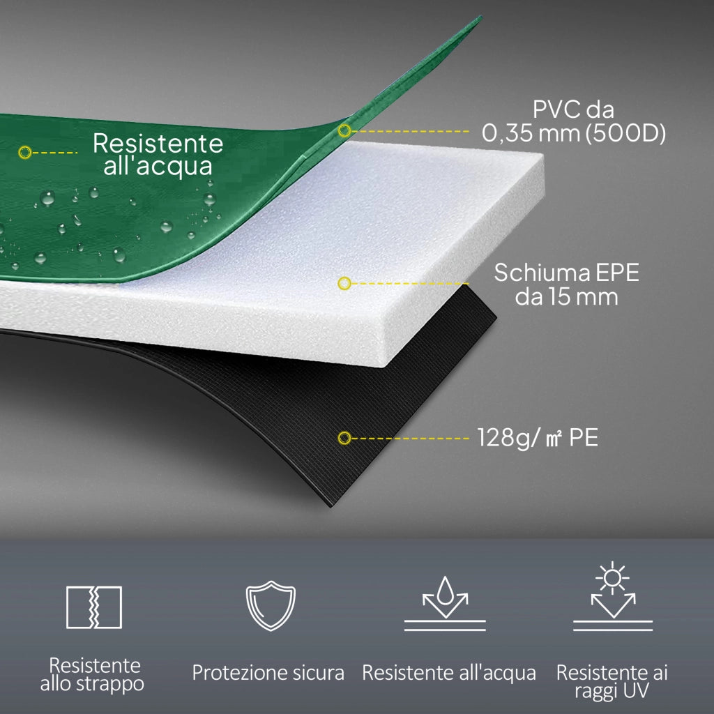 Copertura per Tappeto Elastico Pieghevole e Portatile ¨C zephmum ¨C Plastica PE e Schiuma EPE, Verde, ?305x1.5 cm