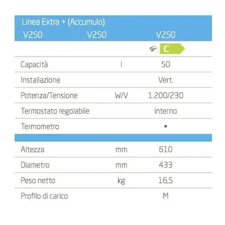 Scaldabagno scaldino elettrico verticale Baxi Extra+ V250 50 litri
