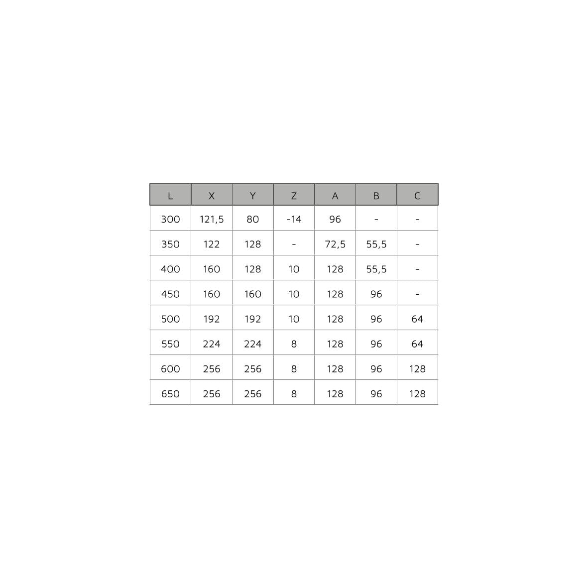 Kit Guide per Cassetti a Sfera 45 x 450 mm Estrazione Totale Chiusura Soft Zincato 5 Pezzi Emuca