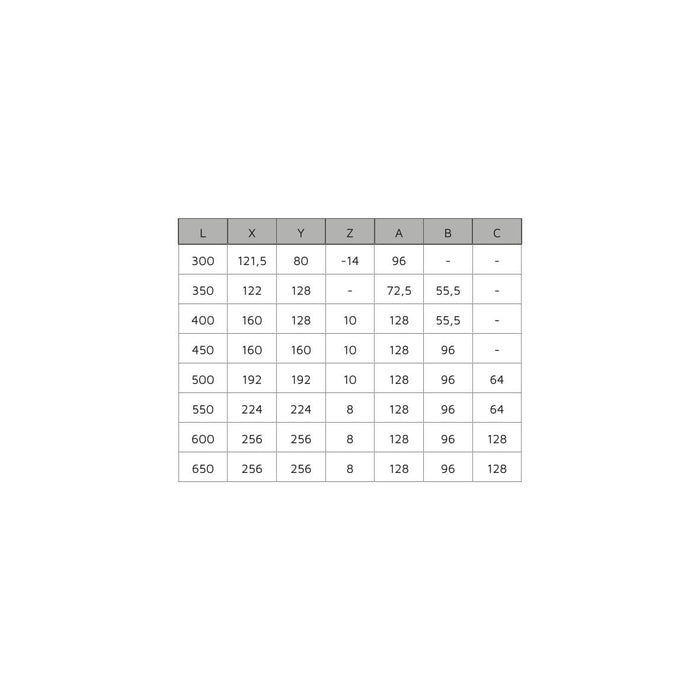 Kit Guide per Cassetti a Sfera 45 x 400 mm Estrazione Totale Chiusura Soft Zincato 5 Pezzi Emuca