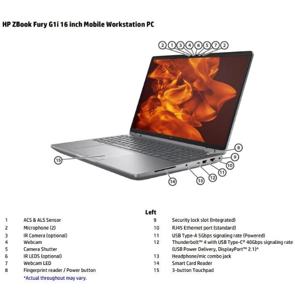 Zb fury g1i 16 u7 32/1tb pro3000 - 98L54ET#ABZ
