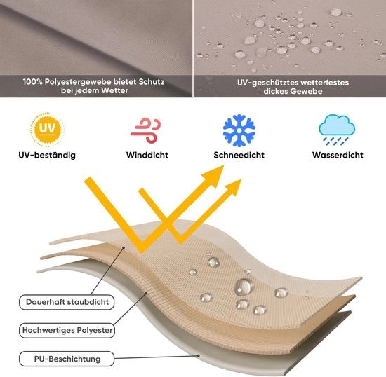 Copertura per ombrellone con manico - copertura per Ø 350 cm - impermeabile - kaki - giardino - balcone copertura per ombrellone da esterno