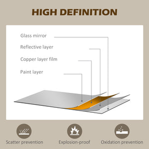 Easycomfort Specchio ad Arco per Casa e Ufficio con Montaggio a Parete, in Vetro e Metallo, 62x2.5x110 cm, Nero