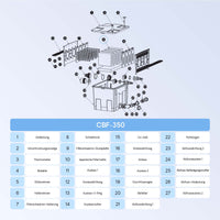 Set completo di spugne filtranti a grana grossa e fine per filtro laghetti CBF-350