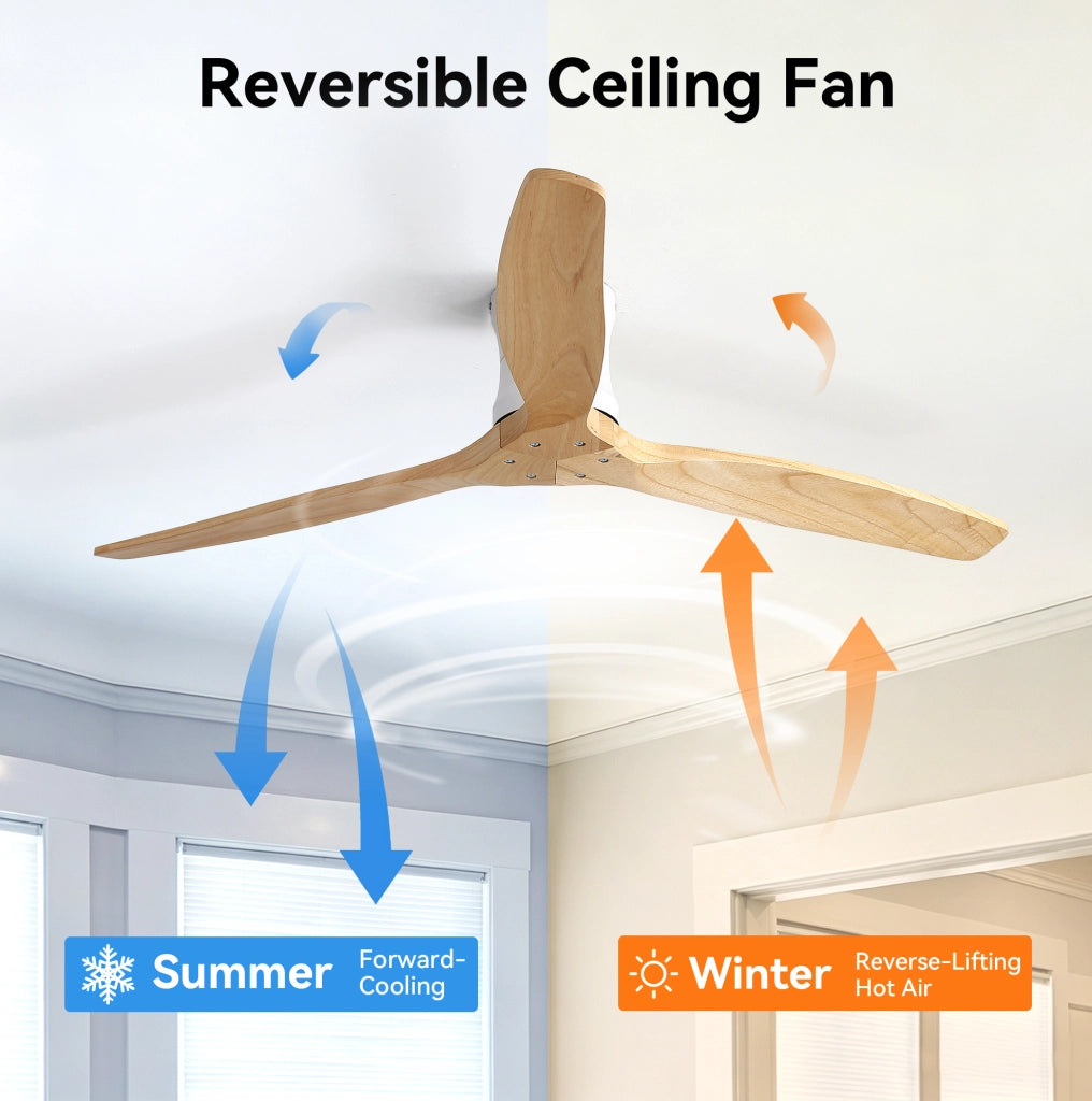 Ventilatore da soffitto bianco con motore DC silenzioso; telecomando e timer