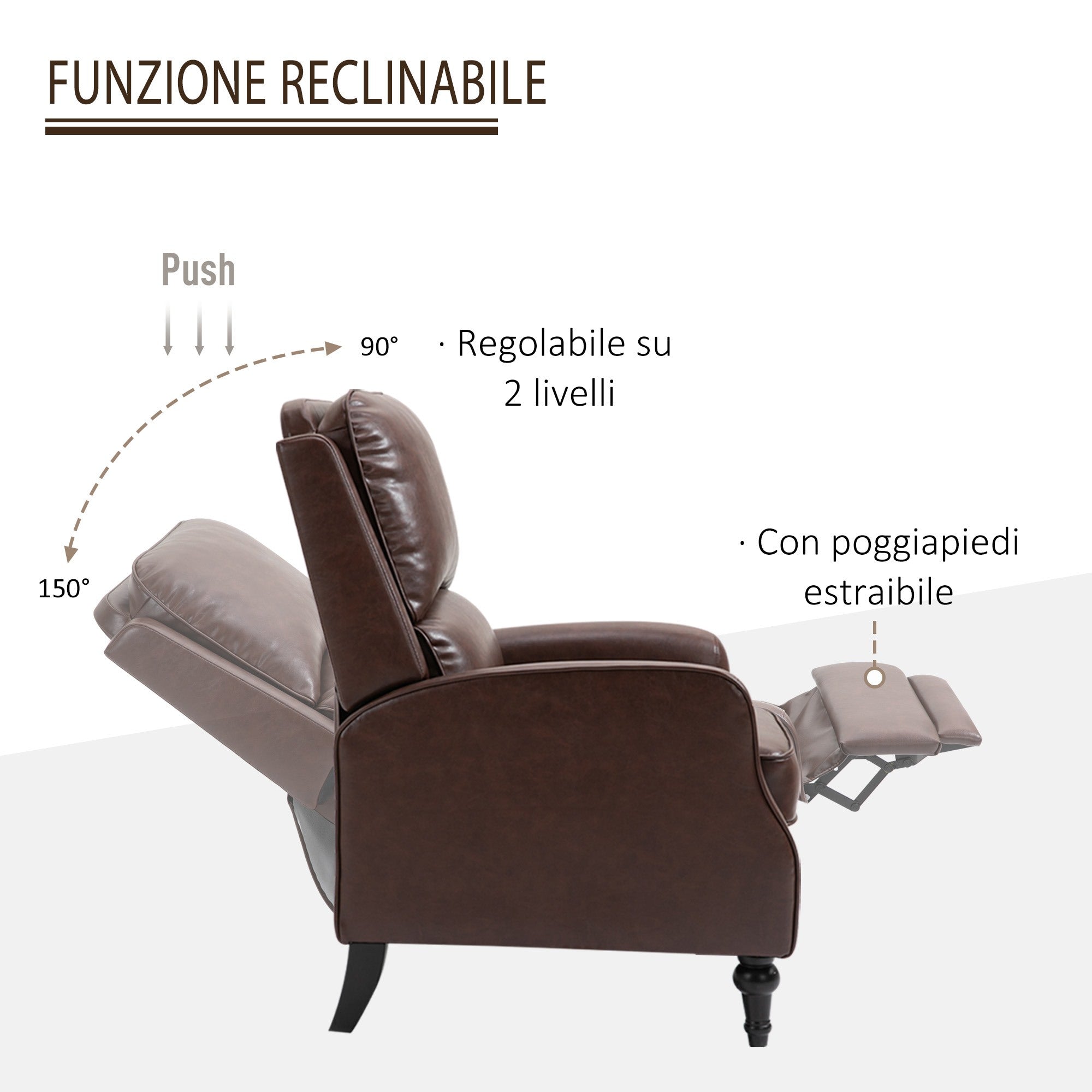 Easycomfort Poltrona Relax Reclinabile 90° e 150° Manuale per TV, Soggiorno, Camera, Design Moderno in Pelle 73x86x104cm