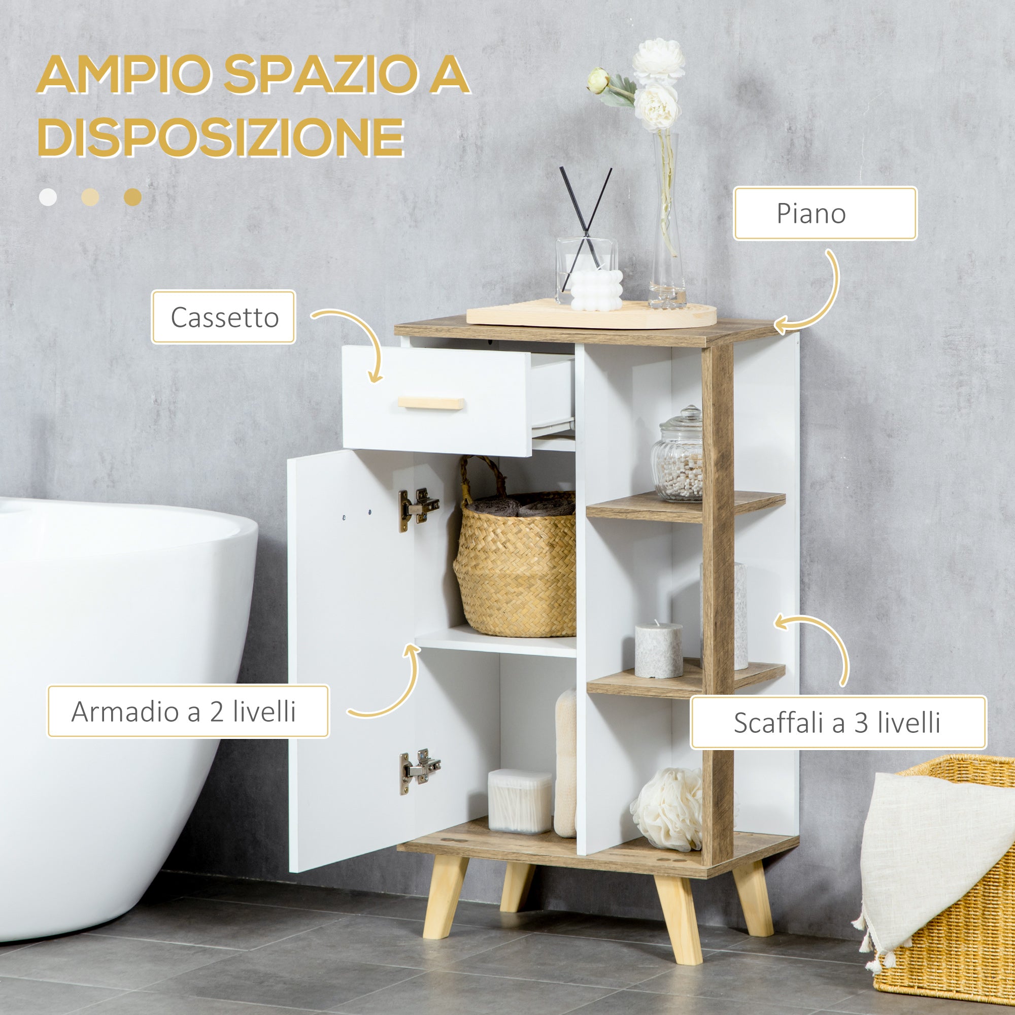 EasyComfort Mobile Bagno Moderno con Armadietto, Cassetto e Ripiani in Legno, 50x30x89cm, Bianco
